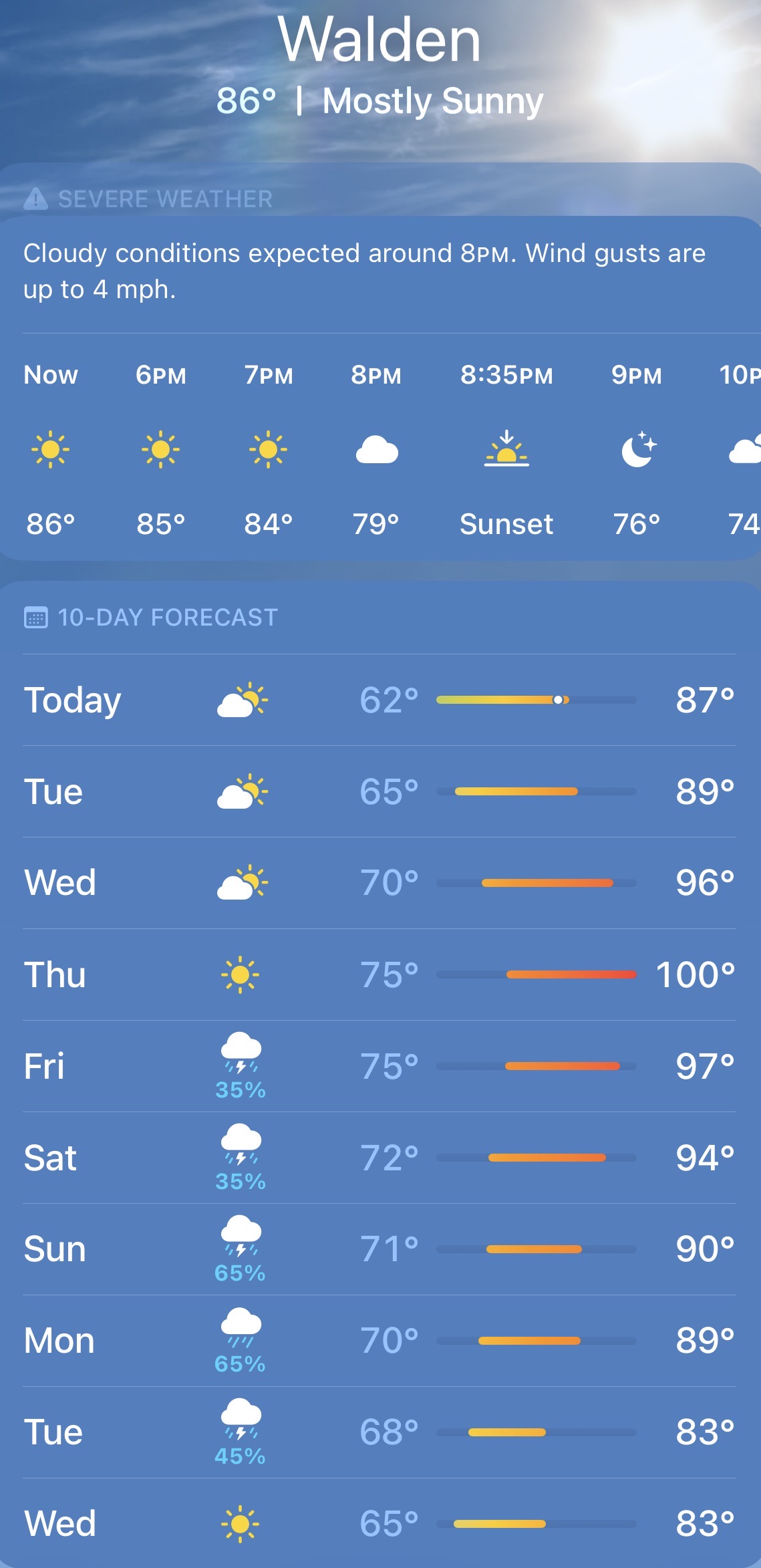 6/29/2026 – Heat Wave Alert for Fig Growers!